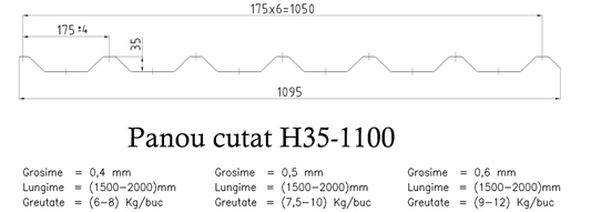 Caracteristici tehnice pentru tabla cutata H35 – 1100 PREVOPSITA