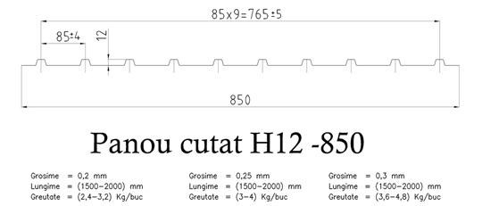 Caracteristici tehnice pentru tabla cutata H12 – 850 ZINCATA