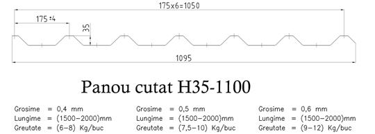 Caracteristici tehnice pentru tabla cutata H35 – 1100 ZINCATA