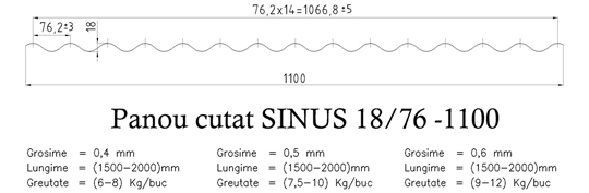 Caracteristici tehnice pentru tabla cutata SINUS 18/76 – 1100 ZINCATA